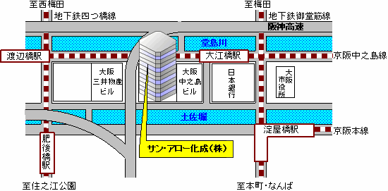 地図:営業部(大阪)